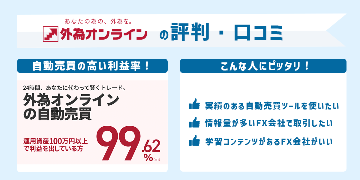 外為オンラインの評判・口コミ＆おすすめ評価ポイント