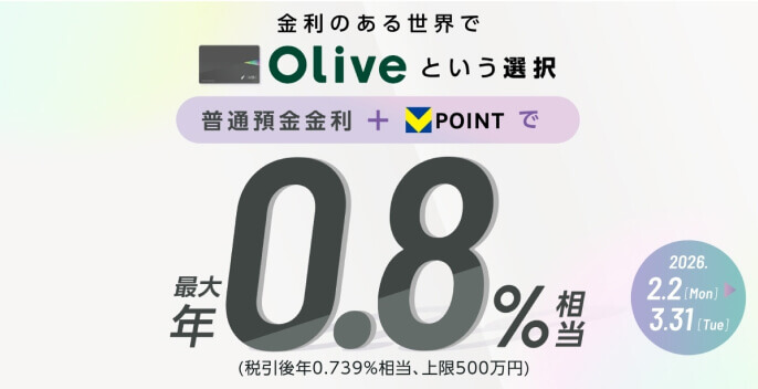 普通預金金利最大年0.8％相当！Vポイント上乗せキャンペーンバナー