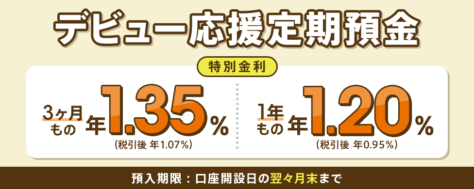 auじぶん銀行デビュー応援定期預金の画像