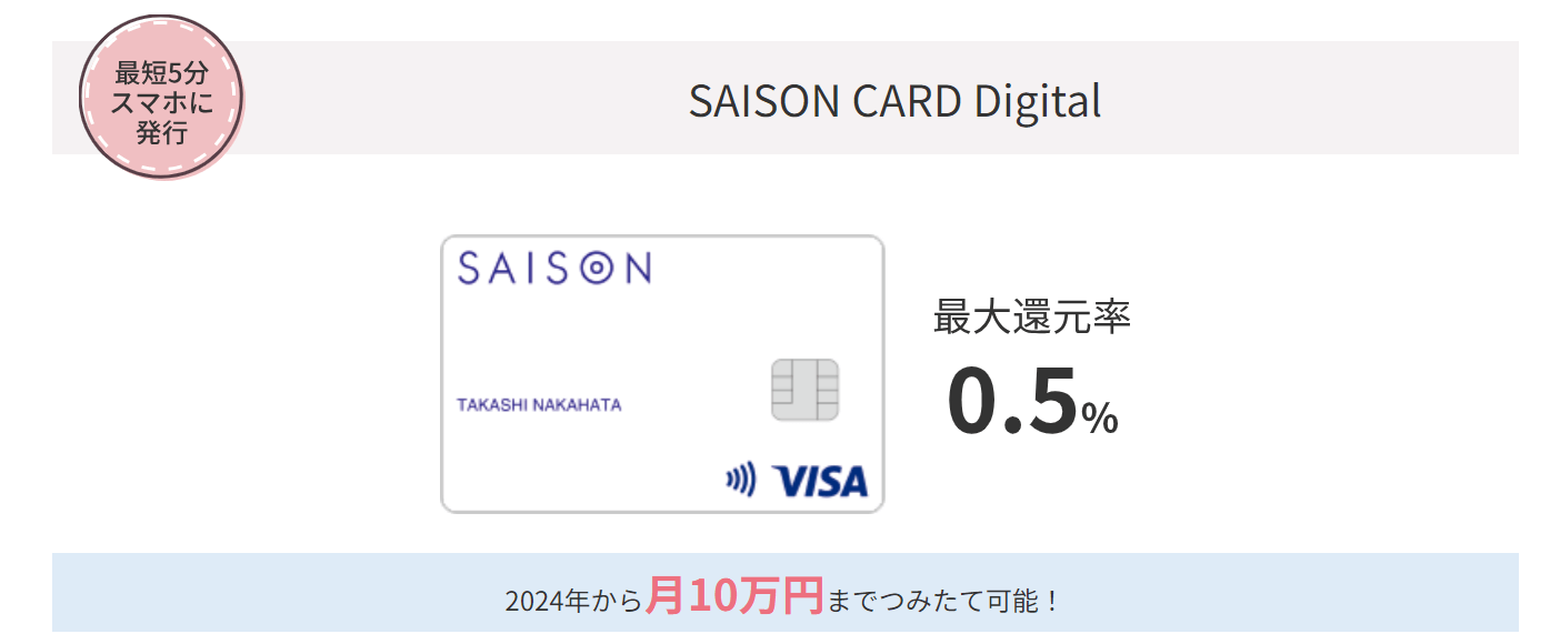 大和コネクト証券のクレカ積立