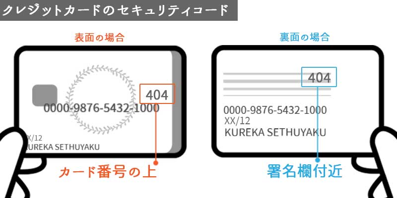 クレジットカードのセキュリティコード