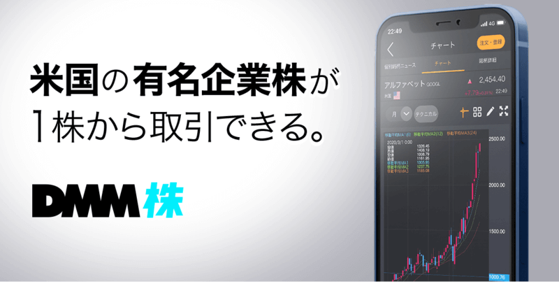 DMM株の口座開設ページ