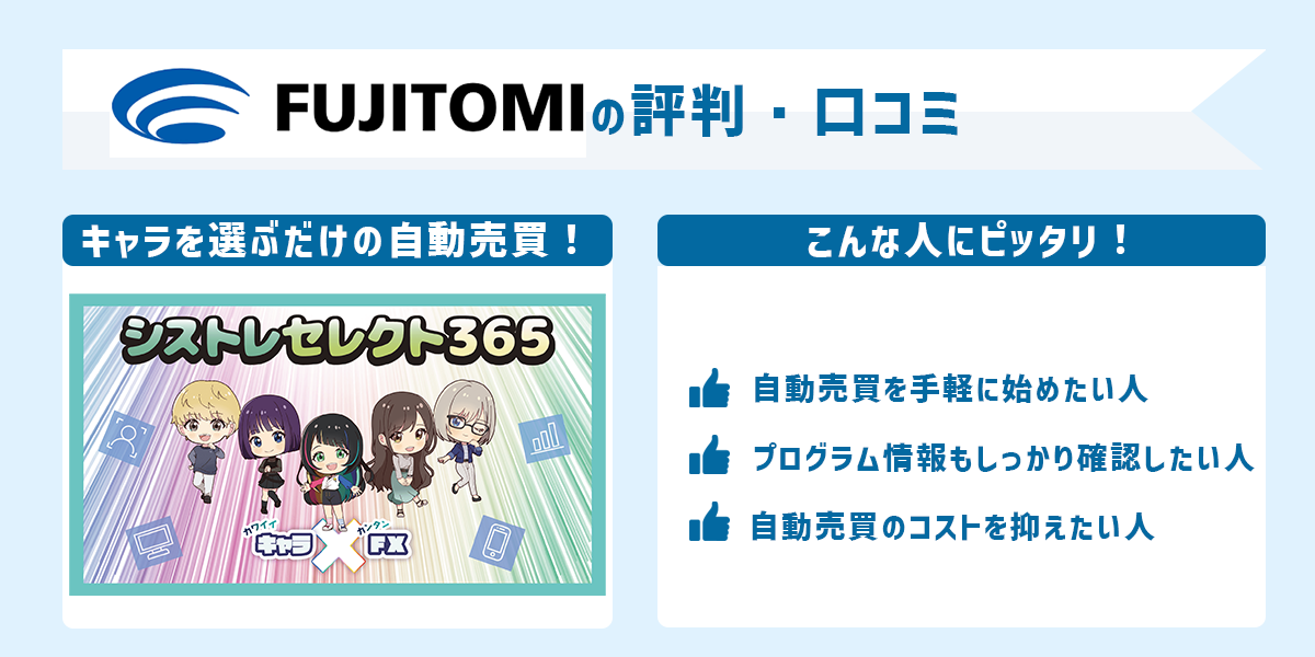 シストレセレクト365（フジトミ証券）の評判｜メリット・デメリットも徹底解説