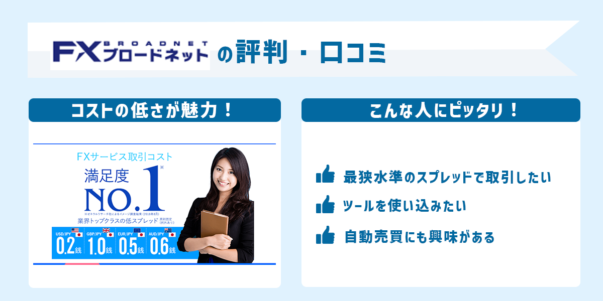 FXブロードネットの口コミ・評判｜おすすめ評価ポイントも！