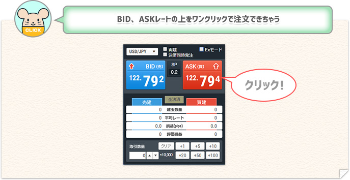 GMOクリック証券FXネオの成り行き注文