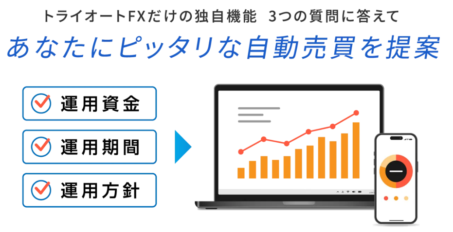 トライオートFX自動売買提案バナー