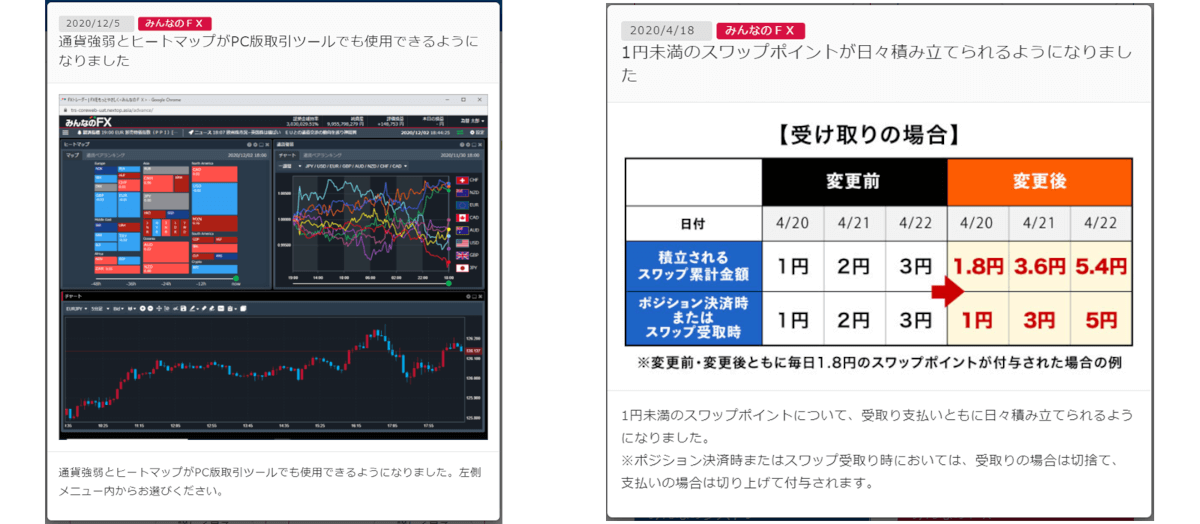 トレイダーズ証券：ツール・アプリの改善状況
