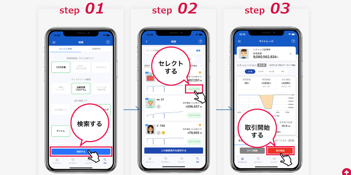 トレイダーズ証券：みんなのシストレの簡単３ステップ