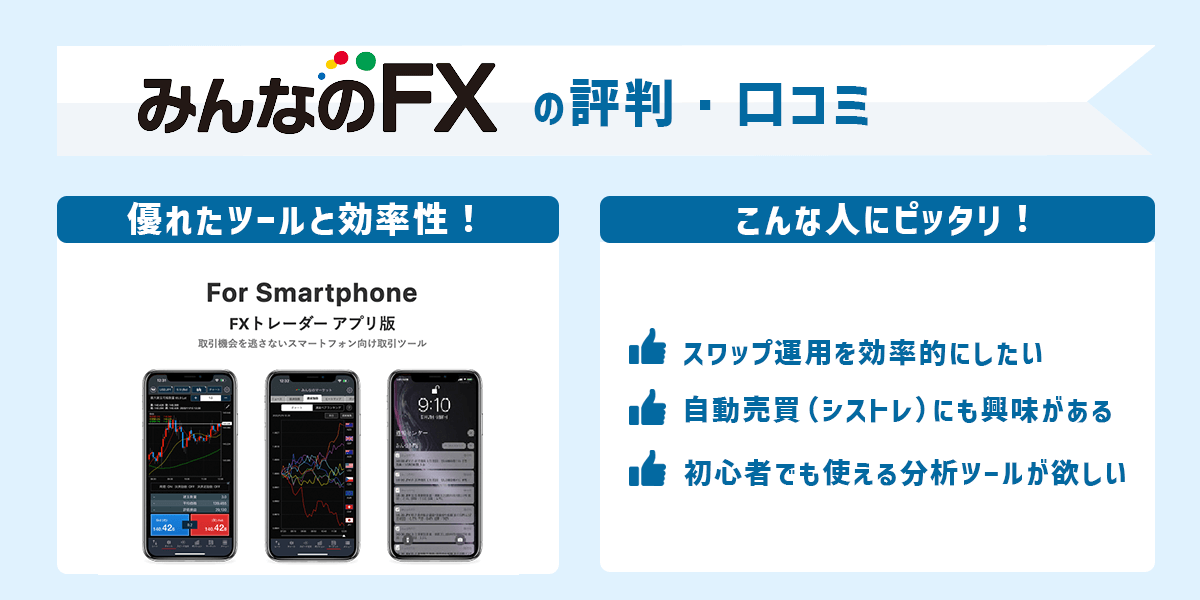 みんなのFXの評判・口コミ＆おすすめ評価ポイント