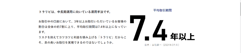 トラリピの平均取引期間：7.4年以上
