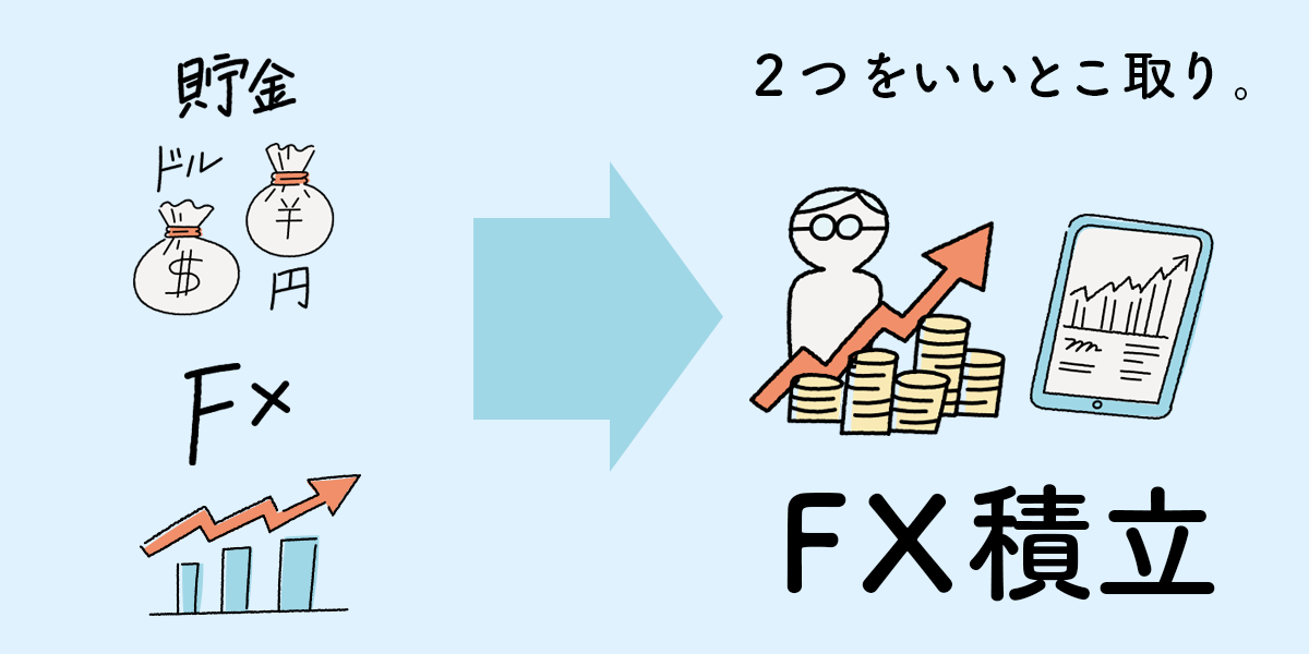 FX積立の魅力