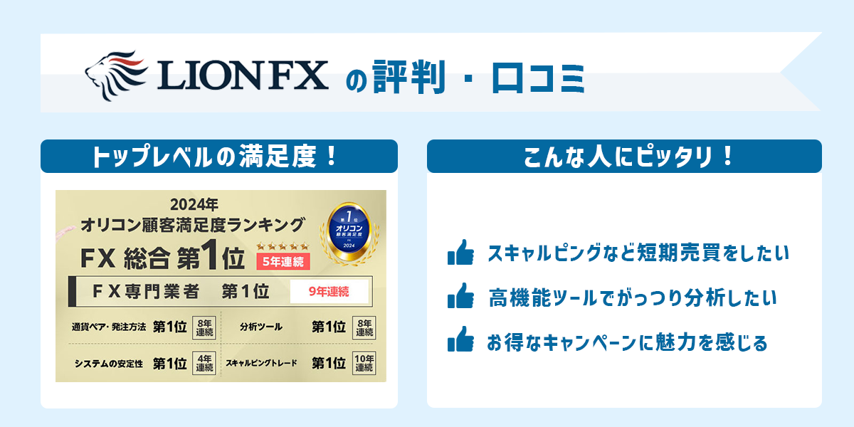 ヒロセ通商（LION FX）の評判・口コミ＆おすすめ評価ポイント