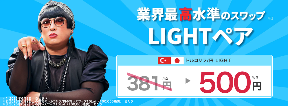 みんなのFXのLIGHTペアバナー画像