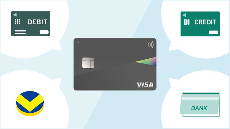 Oliveのイメージ図