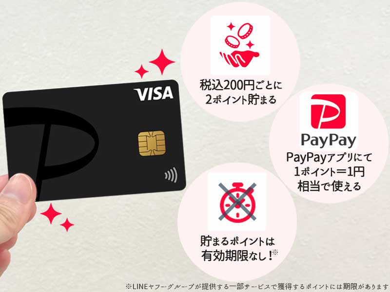 PayPayカードの特徴