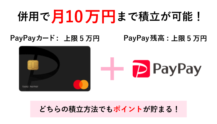 PayPay証券のクレカ積立とPayPay残高積立は併用可