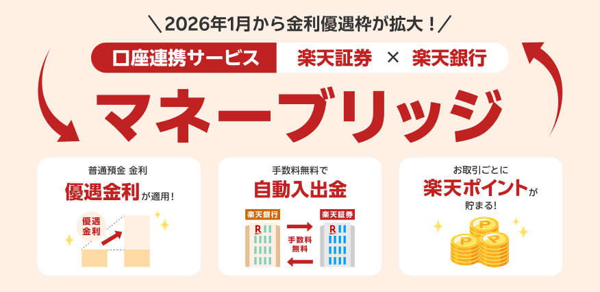 マネーブリッジ