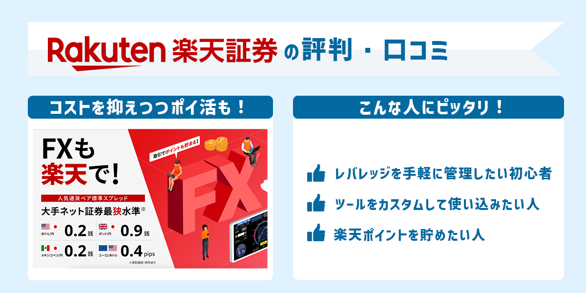 楽天FXの評判や口コミを徹底調査！スプレッドや自動売買の性能など気になるポイントを解説