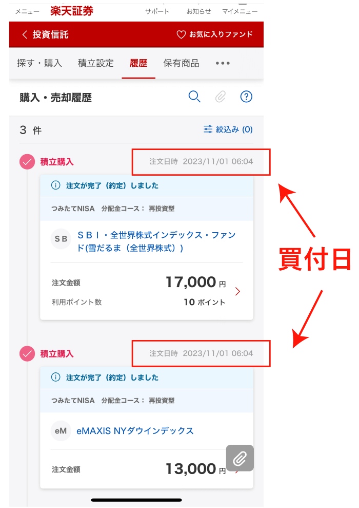楽天カード積立の買付日
