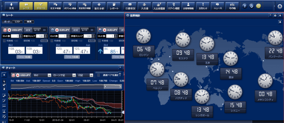 FXブロードネット：取引ツール・スマホアプリ