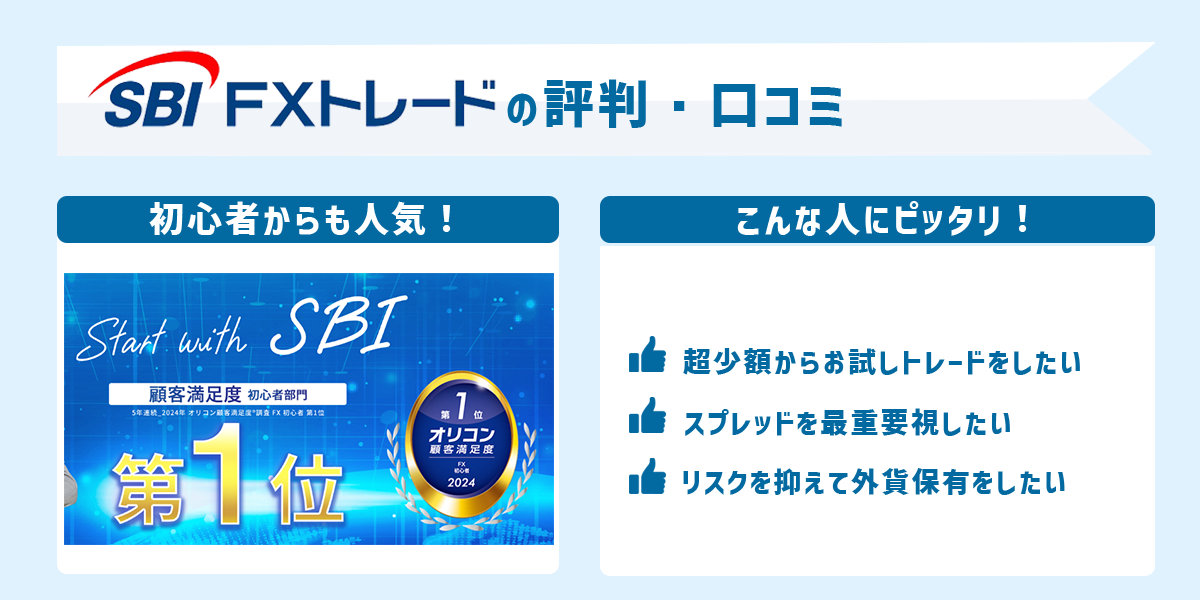 SBIFXトレード(SBI FX TRADE)の評判・口コミ＆おすすめ評価ポイント