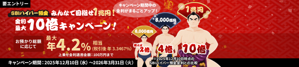 SBI新生銀行の目指せ1兆円！SBIハイパー預金 金利最大10倍キャンペーンバナー