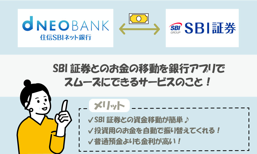 SBIハイブリッド預金とはの説明画像