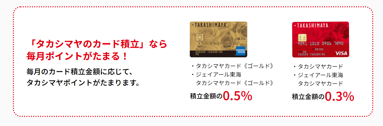 SBI証券×タカシマヤカード