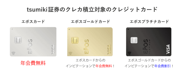 tsumiki証券のクレカ積立の対象クレジットカード