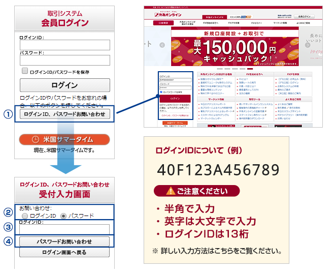 外為オンラインの評判・口コミ＆おすすめ評価ポイント